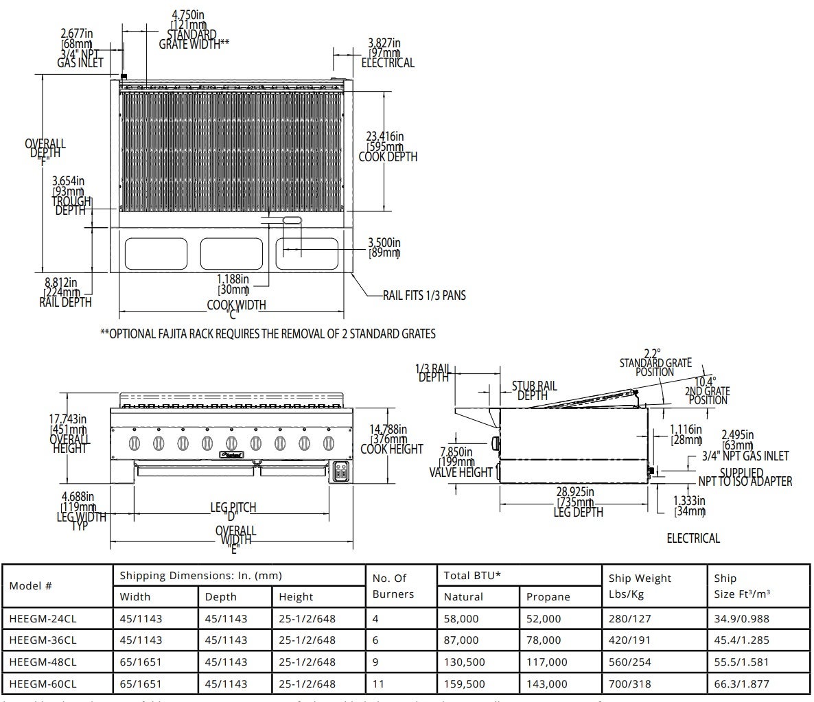 Garland HEEGM24CL