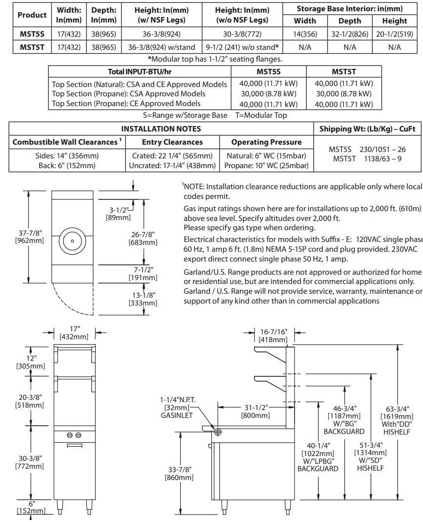 Garland MST5S-E