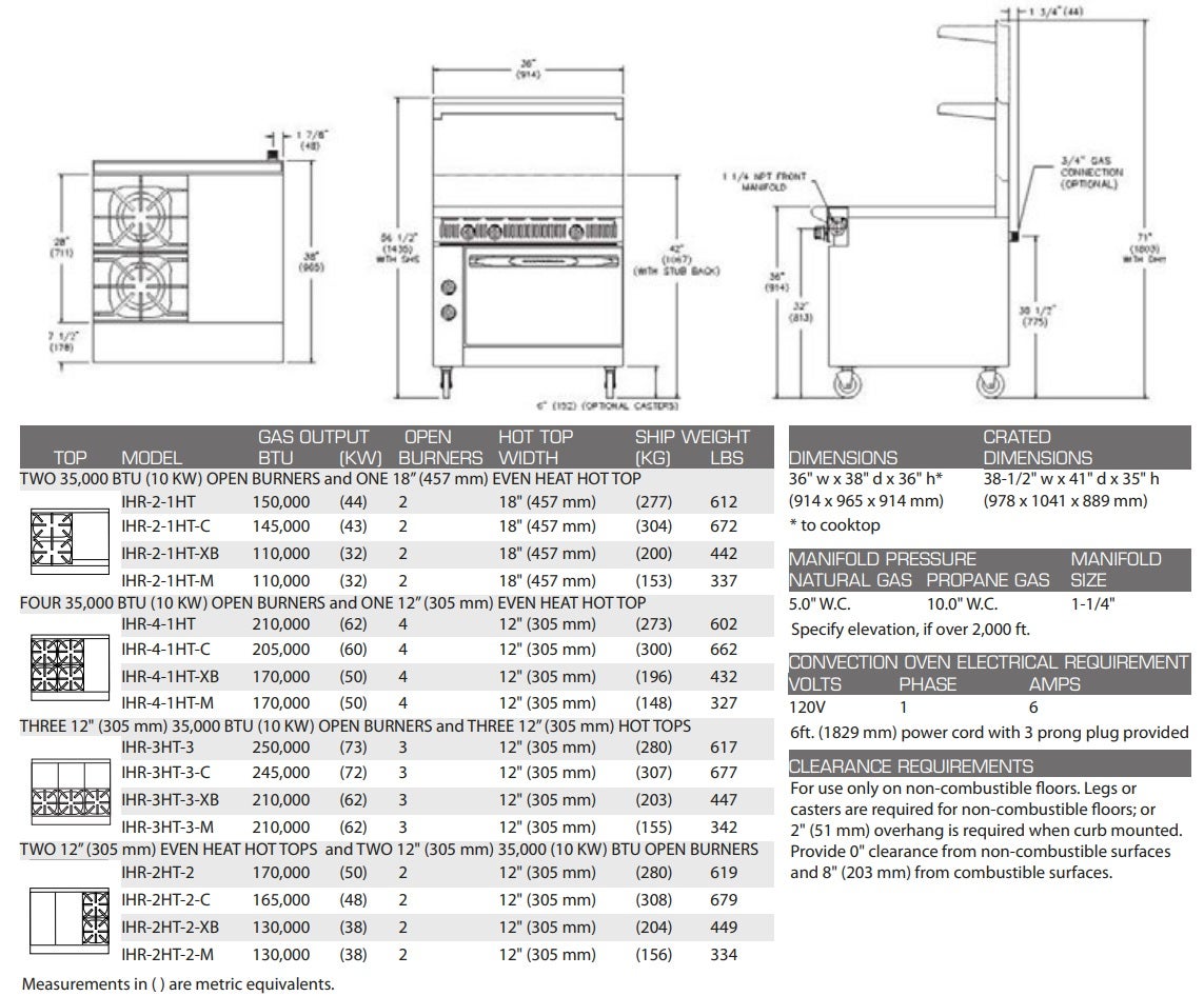 Imperial IHR-4-1HT-XB