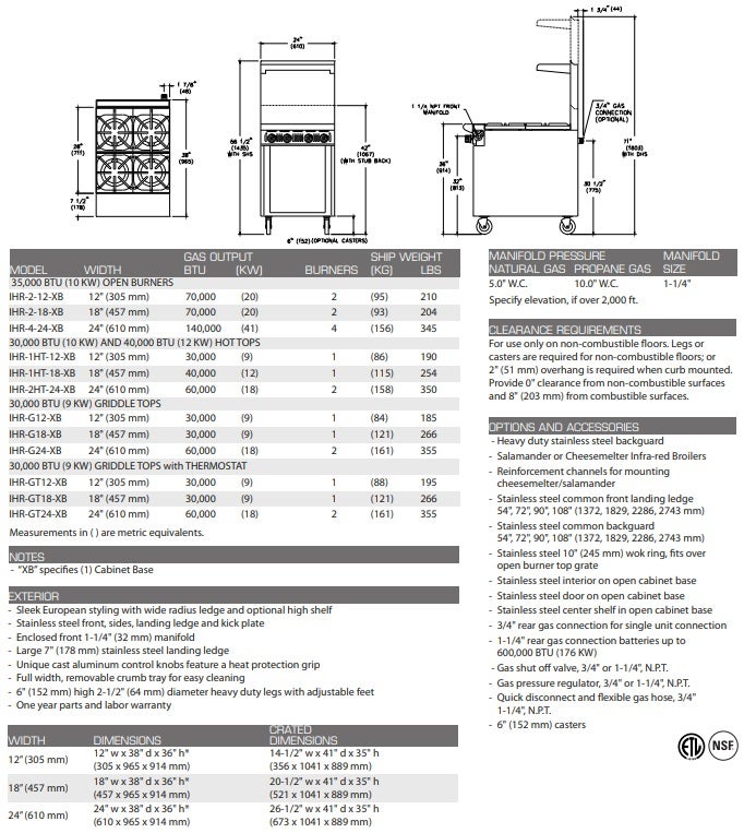 Imperial IHR-4-24-XB