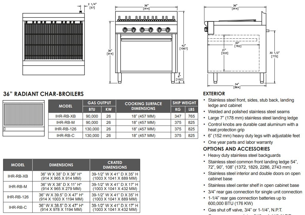 Imperial IHR-RB-C