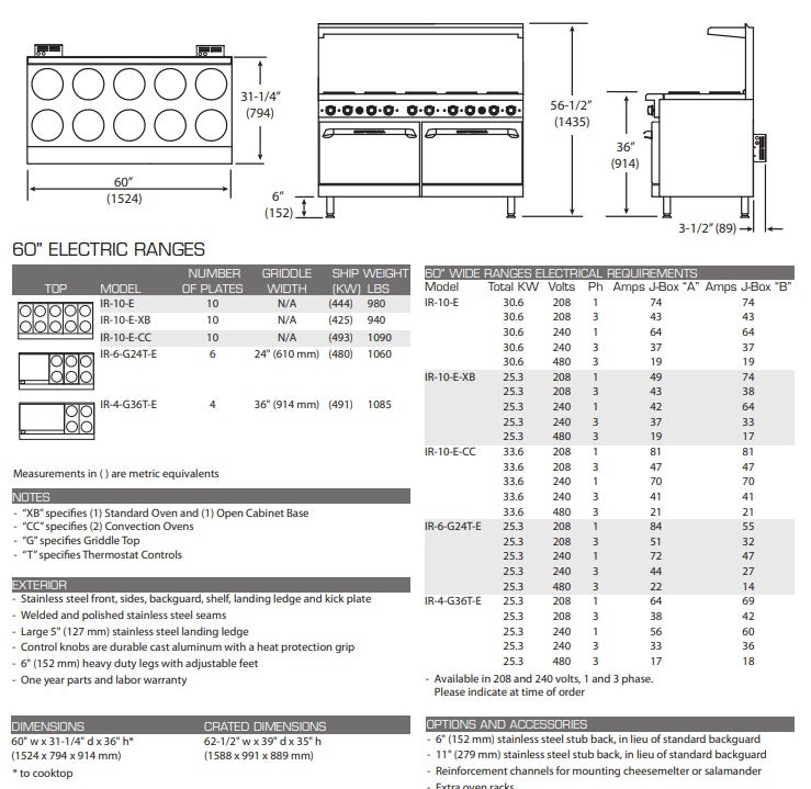 Imperial IR-10-E-CC