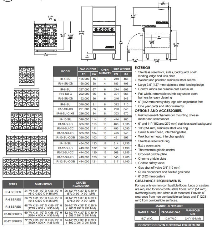 Imperial IR-10-SU