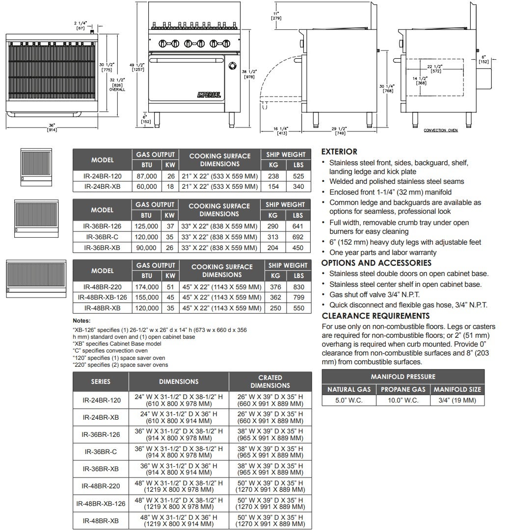 Imperial IR-24BR-120