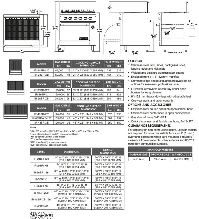 Imperial IR-48BR-220