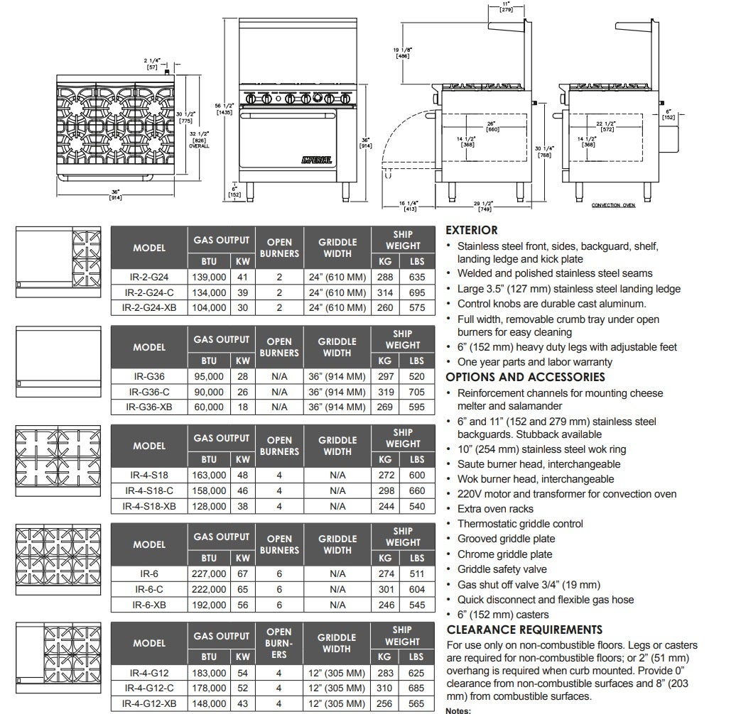 Imperial IR-4-G12