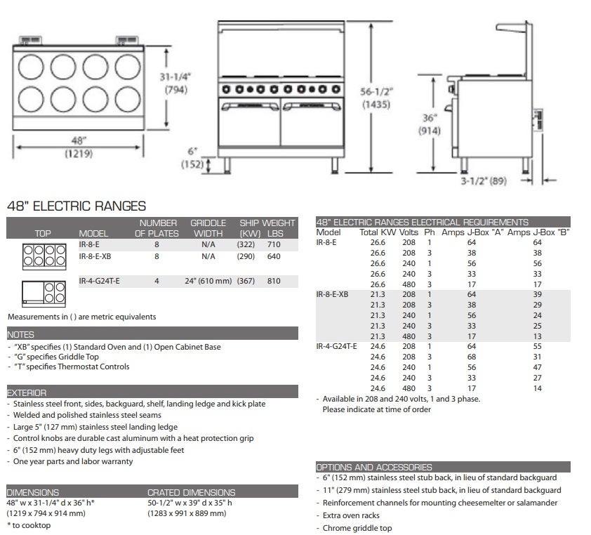 Imperial IR-4-G24T-E