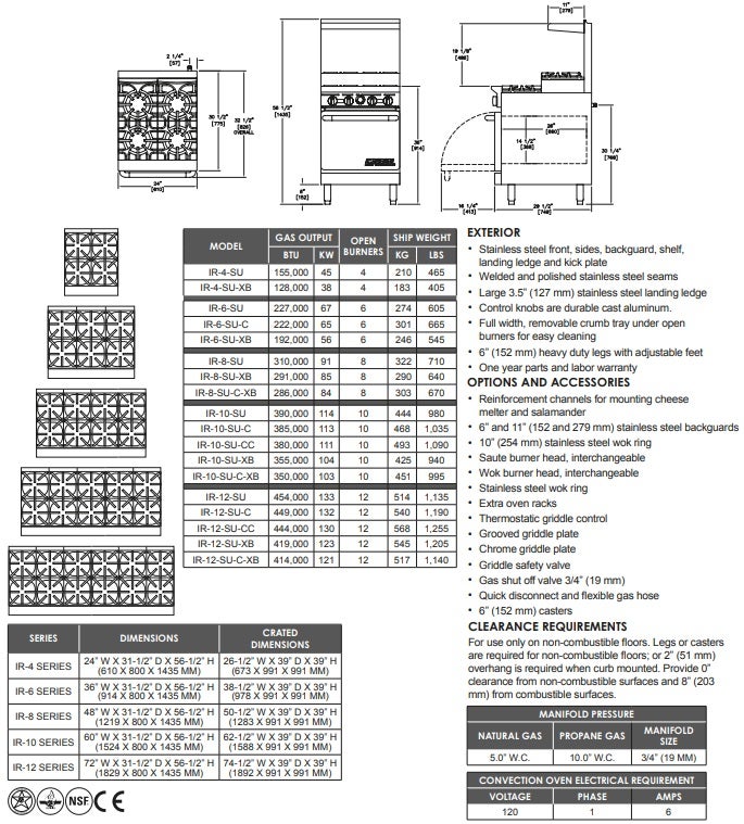 Imperial IR-6-SU