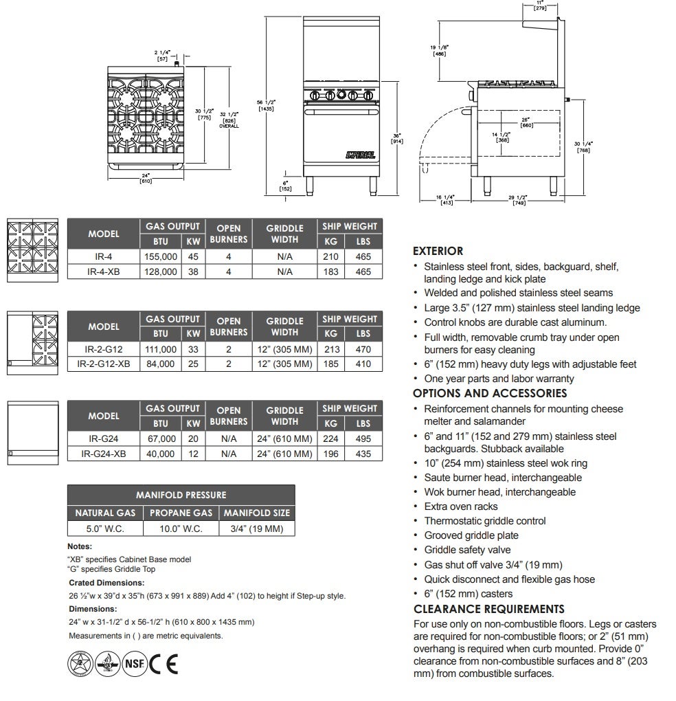 Imperial IR-G24